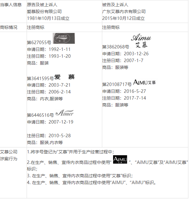 1609117036733060.png image.png