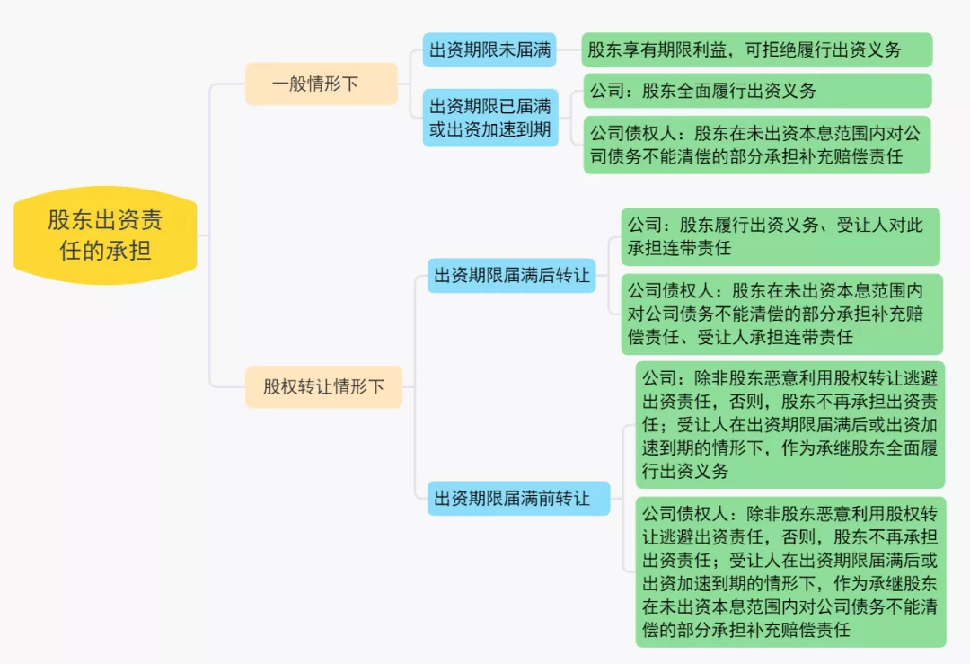 1627351193664332.png 企业微信截图_52c8a44c-226f-4913-a7c5-c36e6cb56294.png