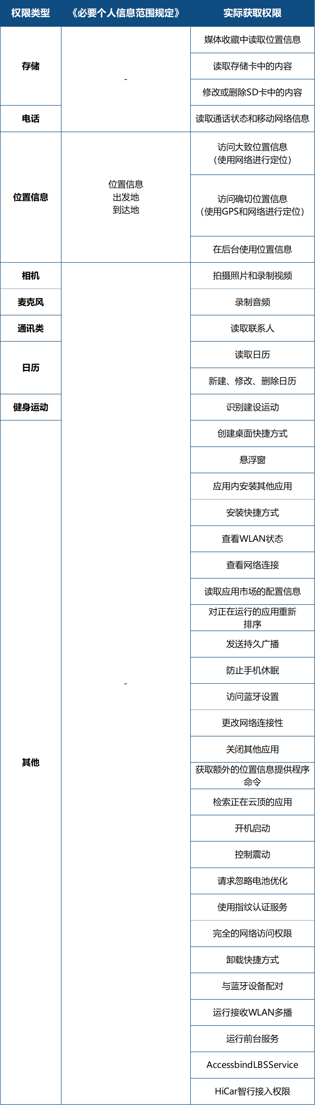 1628732067541602.png 企业微信截图_cadabc87-c31f-4a2d-8400-7e8a93ee33ae.png