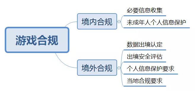 1635598925560797.png 企业微信截图_16251951-6bbf-48b7-a47e-cc31d7996dc2.png