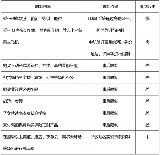 1646184928722136.png 企业微信截图_7e2cd7b9-16b5-4521-bce3-2a710e6e2cc6.png