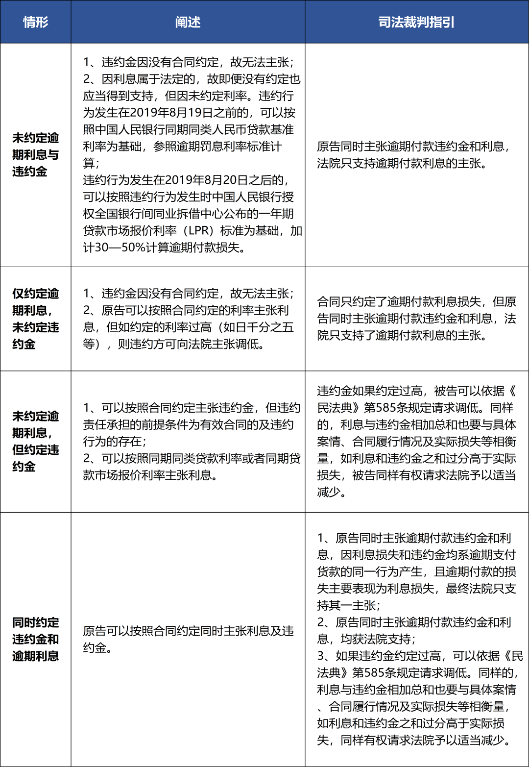 1647391528240339.png 企业微信截图_a416a60e-b3d2-4133-a819-359fc55319b8.png