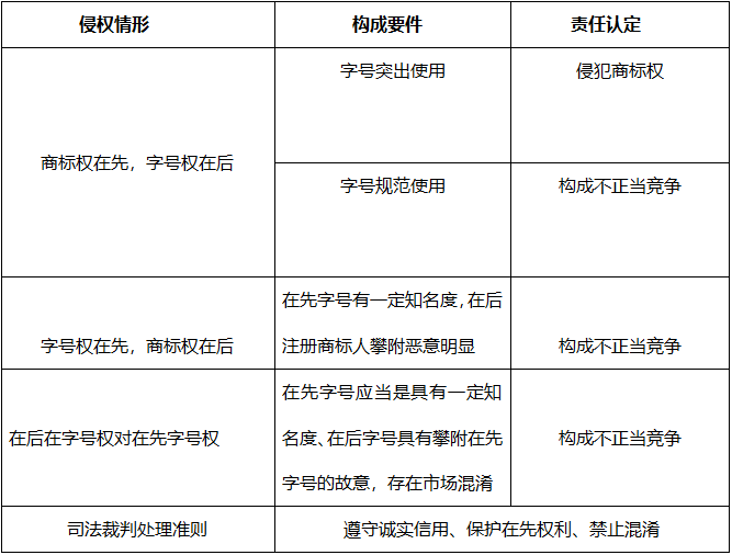 1652403794294359.png 企业微信截图_f6174c64-4cb4-40ae-b70f-d0bd644b60df.png