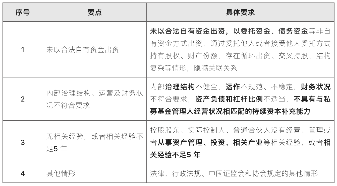 1673833814980971.png image.png