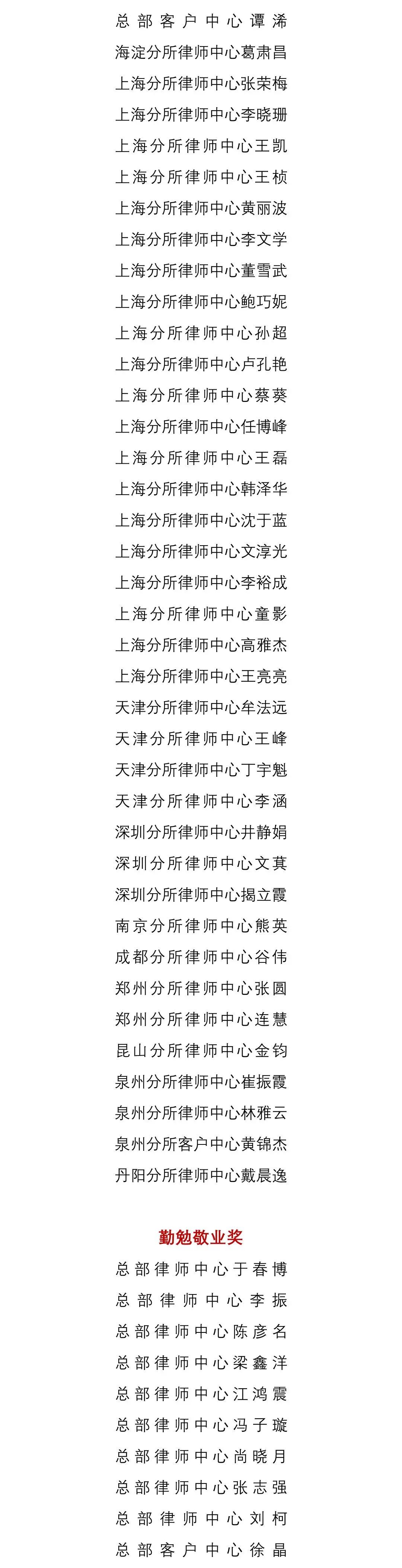 1675737263135970.png 企业微信截图_410533be-88fc-4764-8c72-2036e58299f4.png