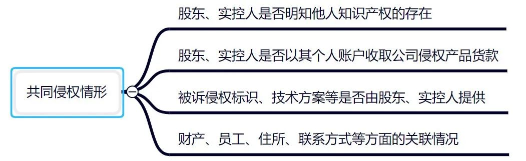 1677633022904338.png 企业微信截图_16776330167804.png