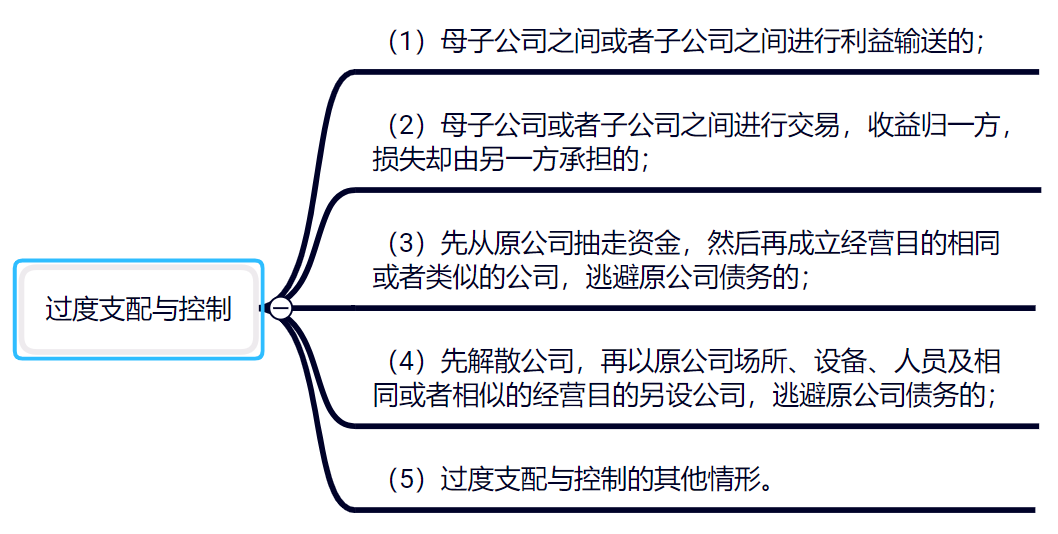 1677633195577940.png 企业微信截图_16776331906772.png