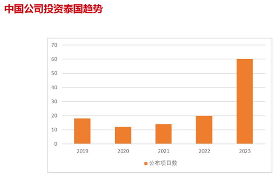 1709610303671030.png image.png